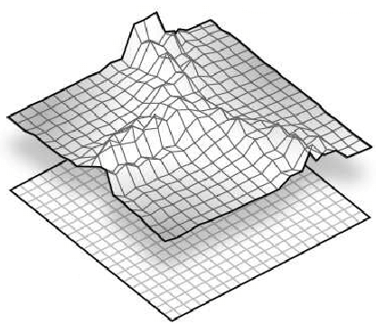 Grade triangular, gerada pelo método de triangulação de Delaunay