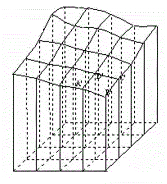 Grade triangular, gerada pelo método de triangulação de Delaunay