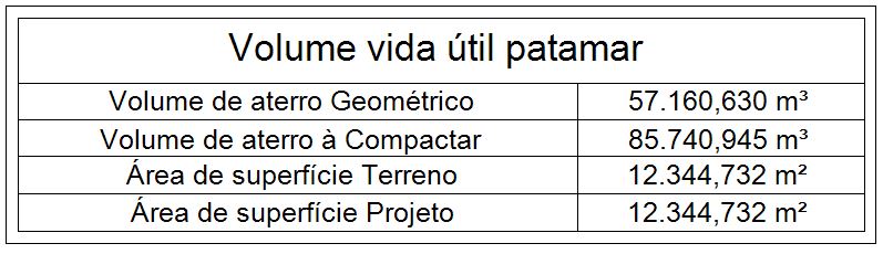 volume_patamar.JPG
